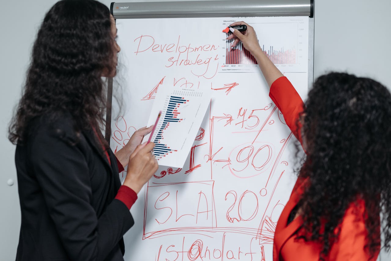 Procurement Strategy